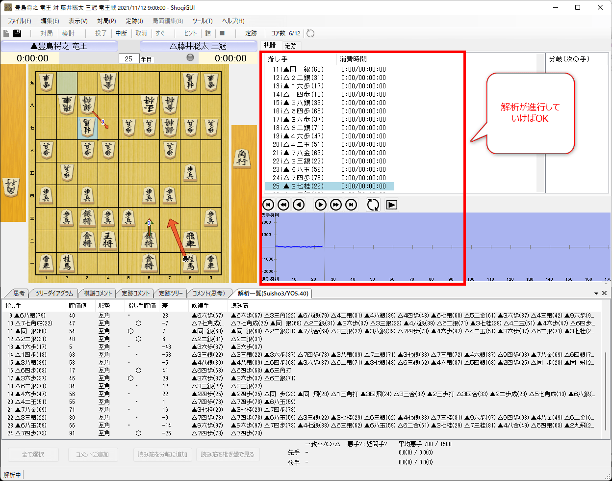 サザンオールスターズ ジャンル